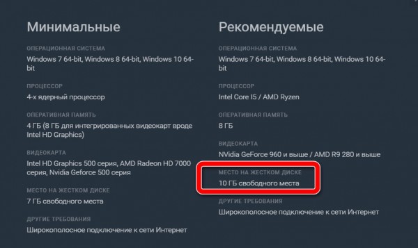 Место на жестком диске.