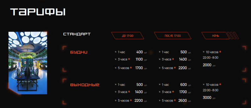 тарифы gonzo cybersport