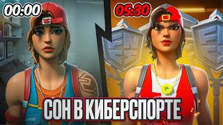 СОН В КИБЕРСПОРТЕ ИЛИ КАК СОН ВЛИЯЕТ НА ТВОЮ ИГРУ